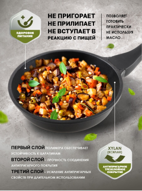 Сковорода алюминиевая PERFECTO LINEA Black Induction