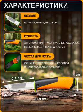 Нож общего назначения FISKARS 