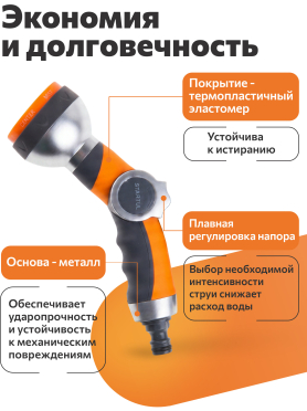 Пистолет-распылитель металлический 7-позиционный STARTUL GARDEN 