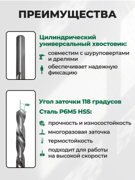 Набор сверл по металлу 1,5-6,5 мм 13 штук ВОЛАТ 