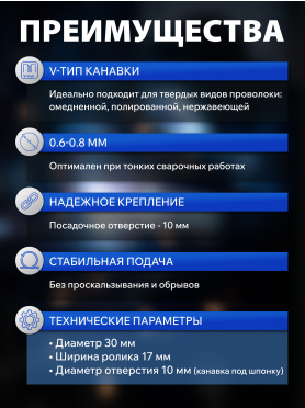 Ролик подающий для проволоки SOLARIS 0,6-0,8 мм 