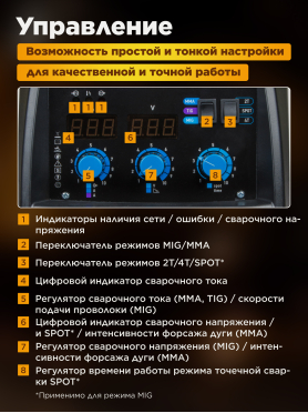 Полуавтомат сварочный SOLARIS MULTIMIG-227