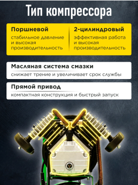 Компрессор ECO AE-705-3