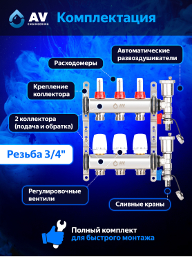 Коллекторная группа AVE136 AV Engineering