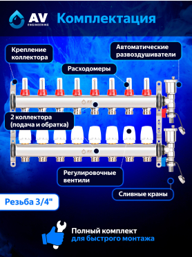 Коллекторная группа AVE136 AV Engineering