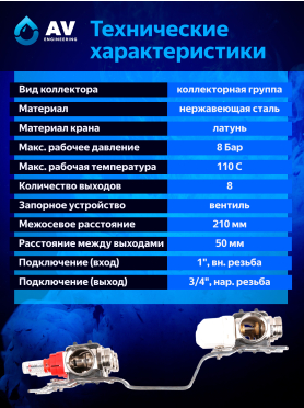 Коллекторная группа AVE136 AV Engineering