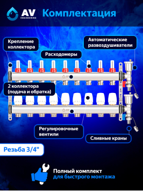 Коллекторная группа AVE136 AV Engineering