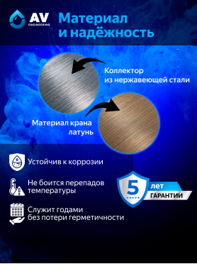 Коллекторная группа AVE136 AV Engineering