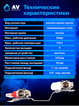 Коллекторная группа AVE136 AV Engineering