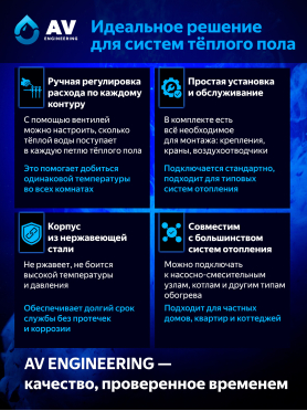 Коллекторная группа AVE136 AV Engineering