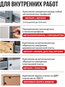 Саморез для листового металла фосфат острый STARFIX 