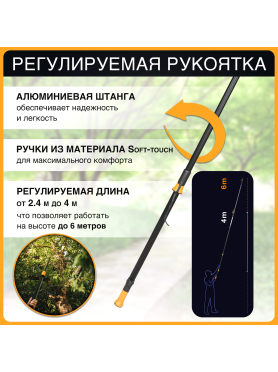 Сучкорез FISKARS UPX86 PowerGear