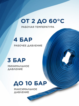 Шланг-рукав дренажный AV engineering ПВХ