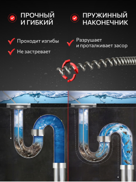 Трос сантехнический пружинный диаметр 6 мм AV ENGINEERING AVE340