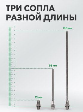 Пистолет продувочный c комплектом сопел ECO ABG-20
