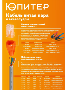 Кабель витая пара ЮПИТЕР F/UTP Cat5E 4х2х24AWG CCA в ПВХ оболочке 305 м 