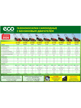 Газонокосилка бензиновая самоходная ECO LG-434