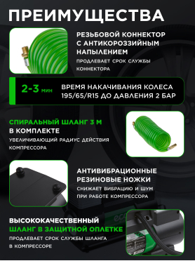 Компрессор автомобильный ECO AE-028-2