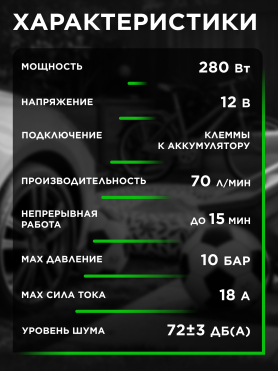 Компрессор автомобильный ECO AE-028-2
