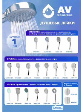 Верхний душ квадратный AV ENGINEERING AVSSS-057