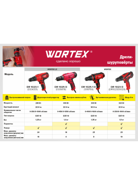 Дрель-шуруповерт сетевая WORTEX DR 1023 D