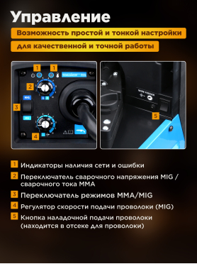 Полуавтомат сварочный SOLARIS MIG-200EM