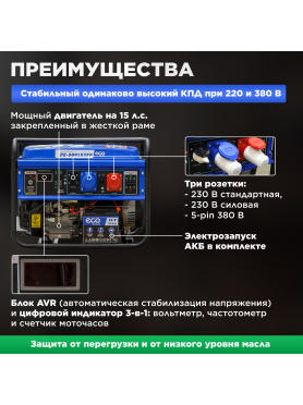 Генератор бензиновый ECO PE-9001E3FP