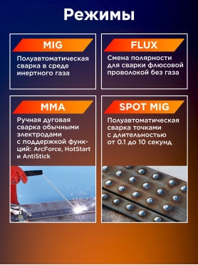 Полуавтомат сварочный SOLARIS MULTIMIG-224