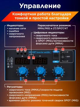 Полуавтомат сварочный SOLARIS MULTIMIG-224