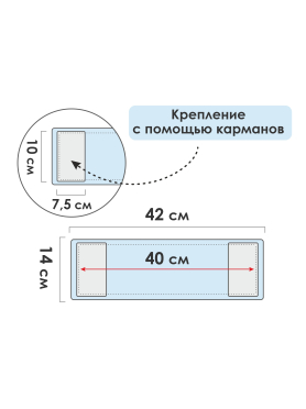 Сменная насадка для швабры PERFECTO LINEA Solid из микрофибры