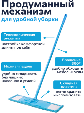 Швабра для пола PERFECTO LINEA Solid с насадкой из микрофибры голубая 