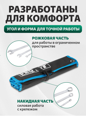 Набор ключей комбинированных 6-22 мм 12 предмета PRO STARTUL GT 