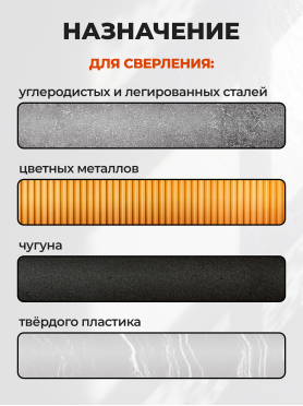 Набор сверл по металлу 1,5-6,5 мм 13 штук GEPARD 