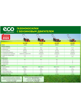 Газонокосилка бензиновая ECO LG-435