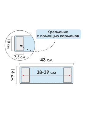Сменная насадка для швабры PERFECTO LINEA из шенилла