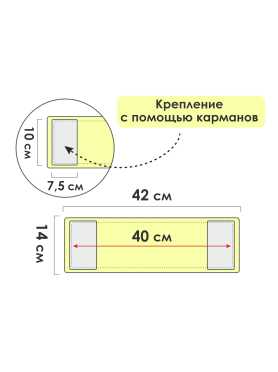 Сменная насадка для швабры PERFECTO LINEA Solid из микрофибры