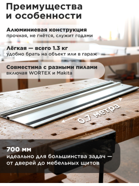 Шина направляющая 0,7 м WORTEX CS1612 