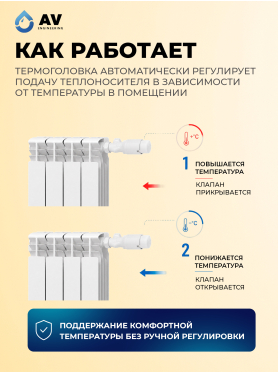 Комплект кранов для радиаторов осевой AV ENGINEERING