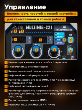 Полуавтомат сварочный SOLARIS MULTIMIG-221