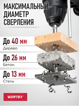 Перфоратор WORTEX LX RH 2628