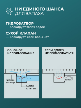 Трап с горизонтальным отводом D 50 с сухим затвором решетка нержавеющая сталь 100х100 мм AV ENGINEERING 