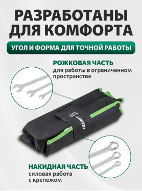 Набор ключей комбинированных 8-32 мм 18 предметов ВОЛАТ 