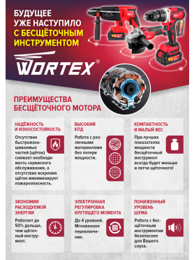 Секатор аккумуляторный WORTEX CBS 2535 ALL1