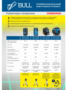 Уровень лазерный BULL LL 2201 