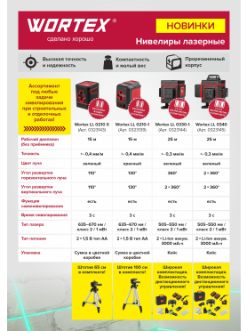 Уровень лазерный WORTEX LL 0210 X 