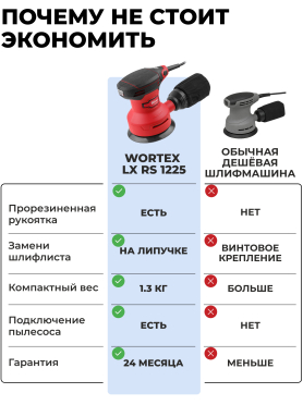 Шлифмашина эксцентриковая (орбитальная) WORTEX LX RS 1225 