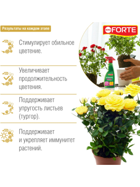 Удобрение органо-минеральное BONA FORTE Тоник Для роз и пионов 500 мл 