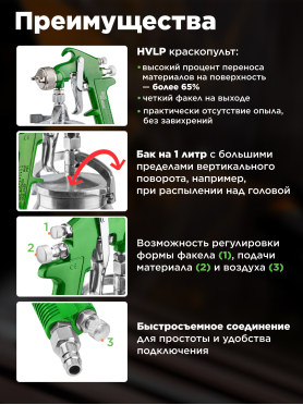 Краскопульт пневматический ECO SG-5000 