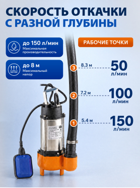 Насос фекальный A&P Marvel 600 FC 150/8 