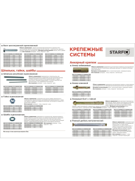 Болт анкерный с гайкой STARFIX 
